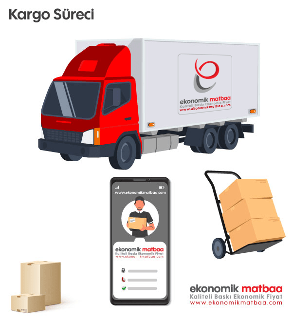 Kargo Süreci
